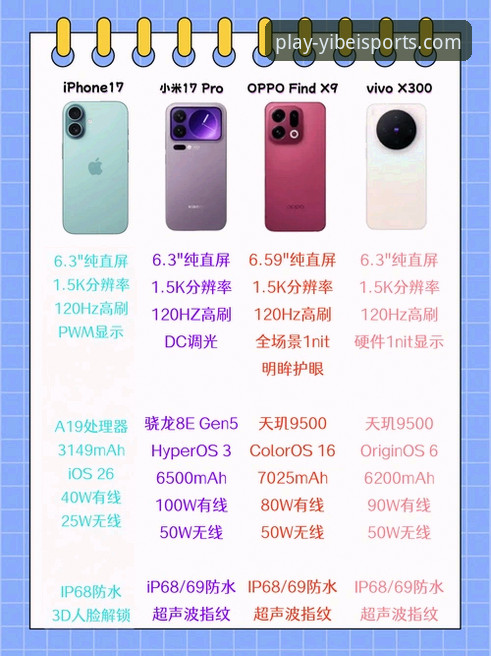 易倍体育手机App必备 vs 网页版：功能与体验全面对比