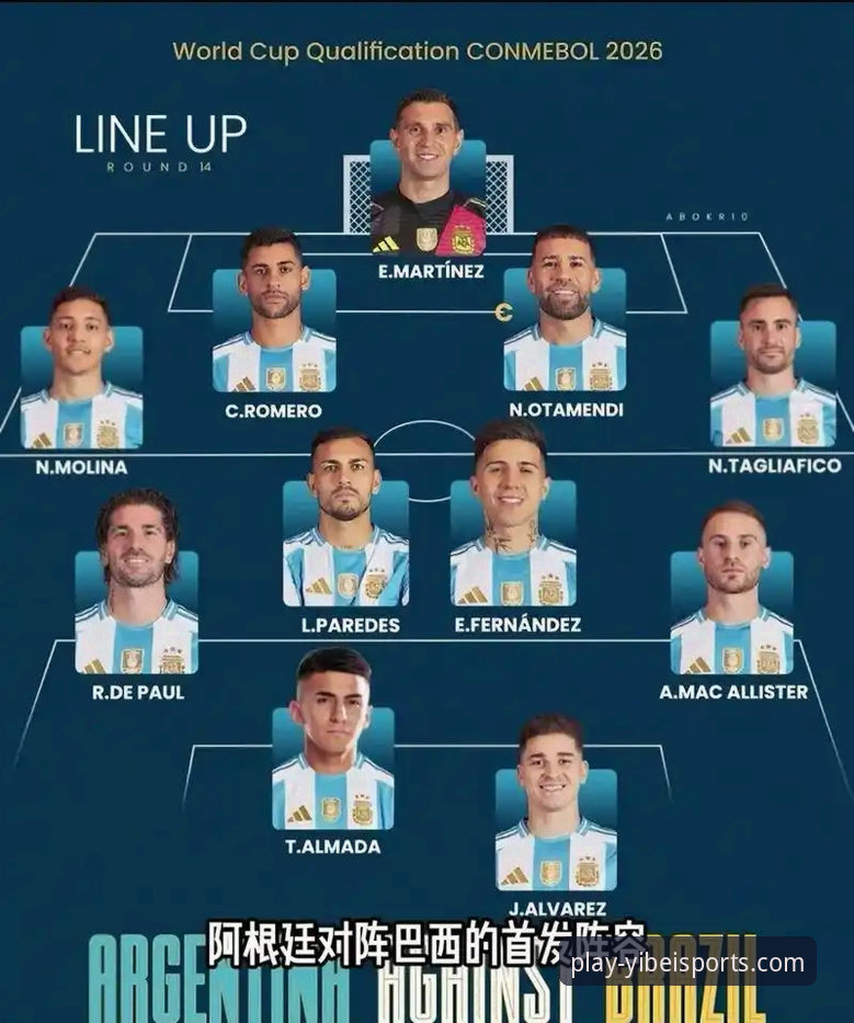 阿根廷热身赛大捷详解：卫冕冠军的战术演练与温情时刻