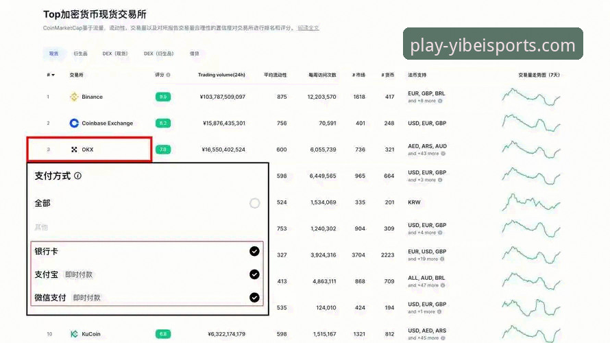 易倍体育平台App注册下载问题全解析与创新解决教程